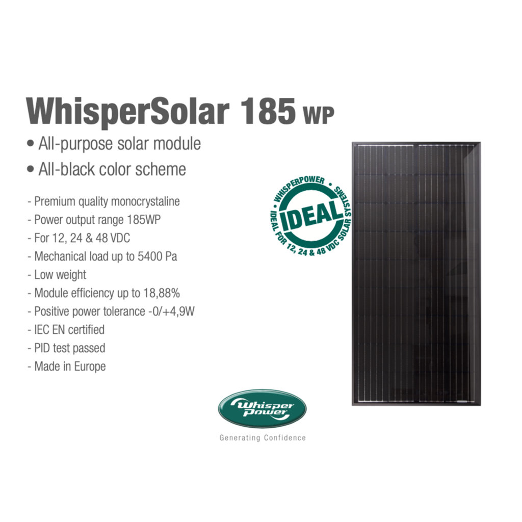 Especificacions tècniques WP 185